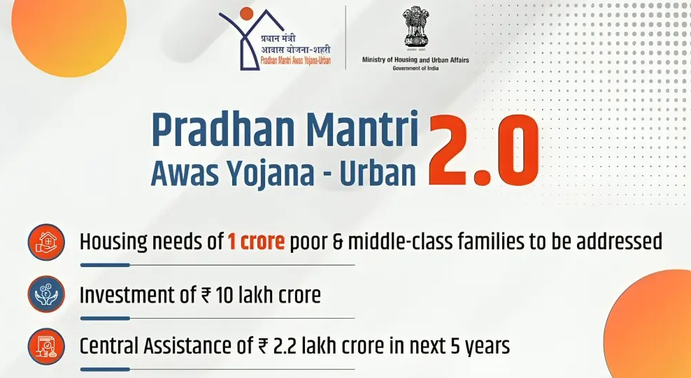 PM Awas Yojana- Affordable Housing